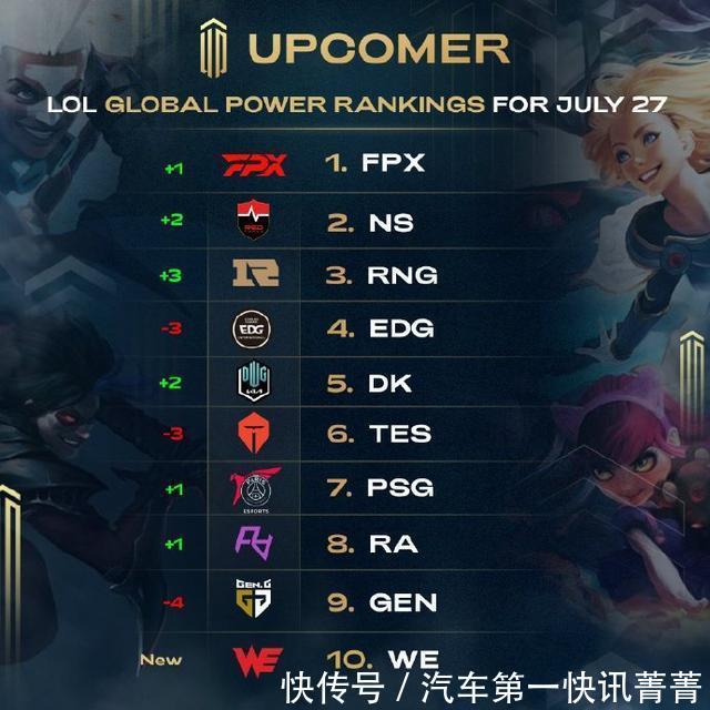 罗尼