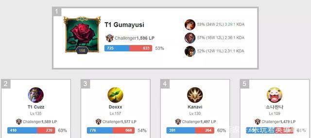 无论是在国 无论是在国