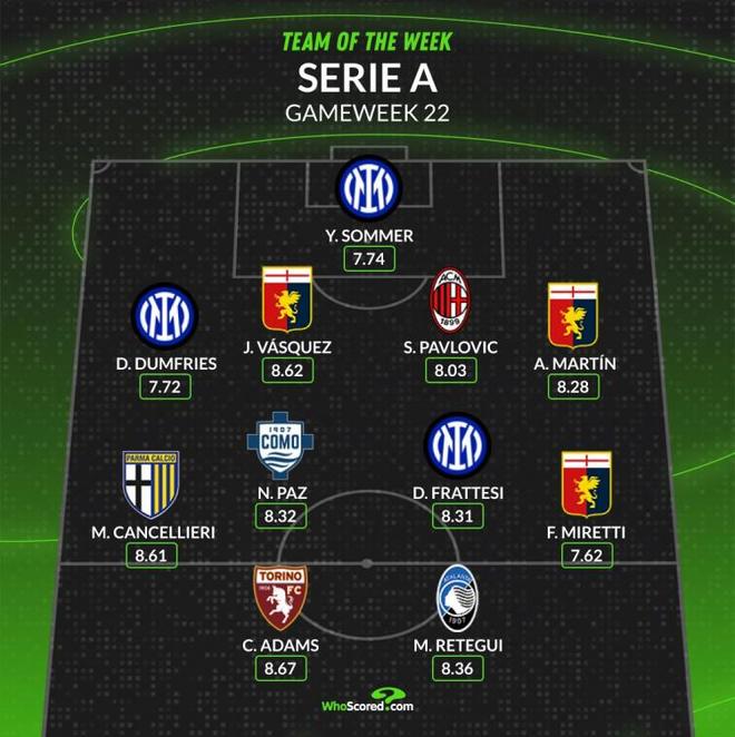 了超过3次 了超过3次