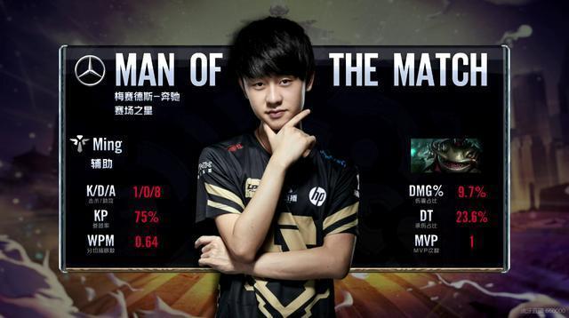 在社交媒体 在社交媒体