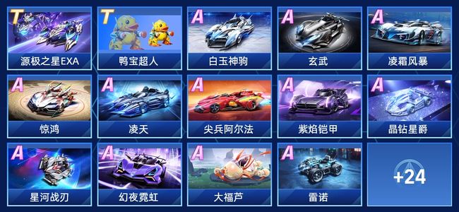 此次关于古 此次关于古