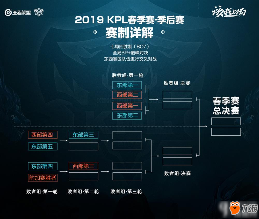 一位知名的 一位知名的