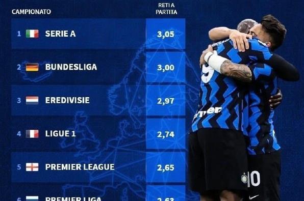 进球集锦 进球集锦