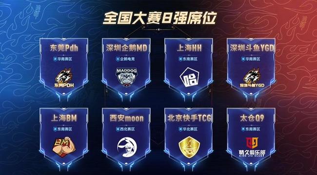 环环相扣